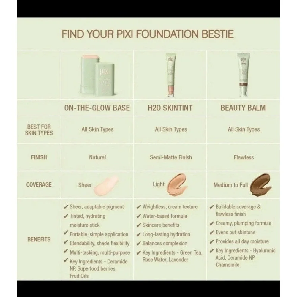 Pixi By Petra On-The-Glow Base .6oz NUDE BNIB